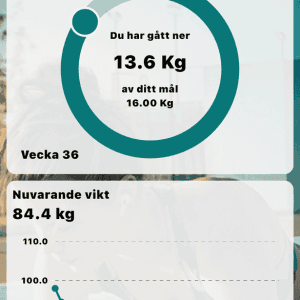 Vikt. Skärmdump från Coach by App, tränare Ulf Berg